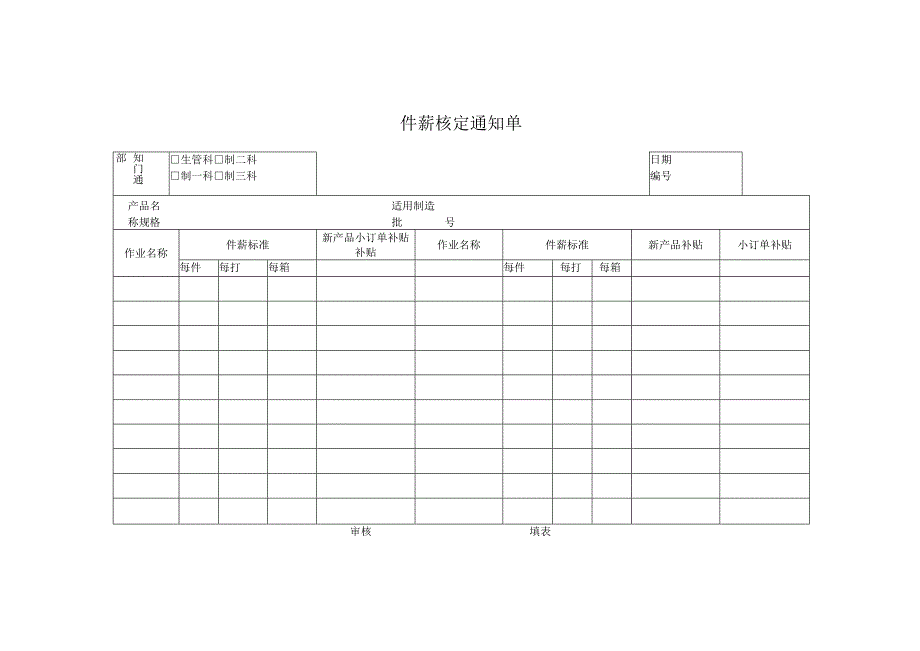 14、件薪核定通知单.docx_第1页