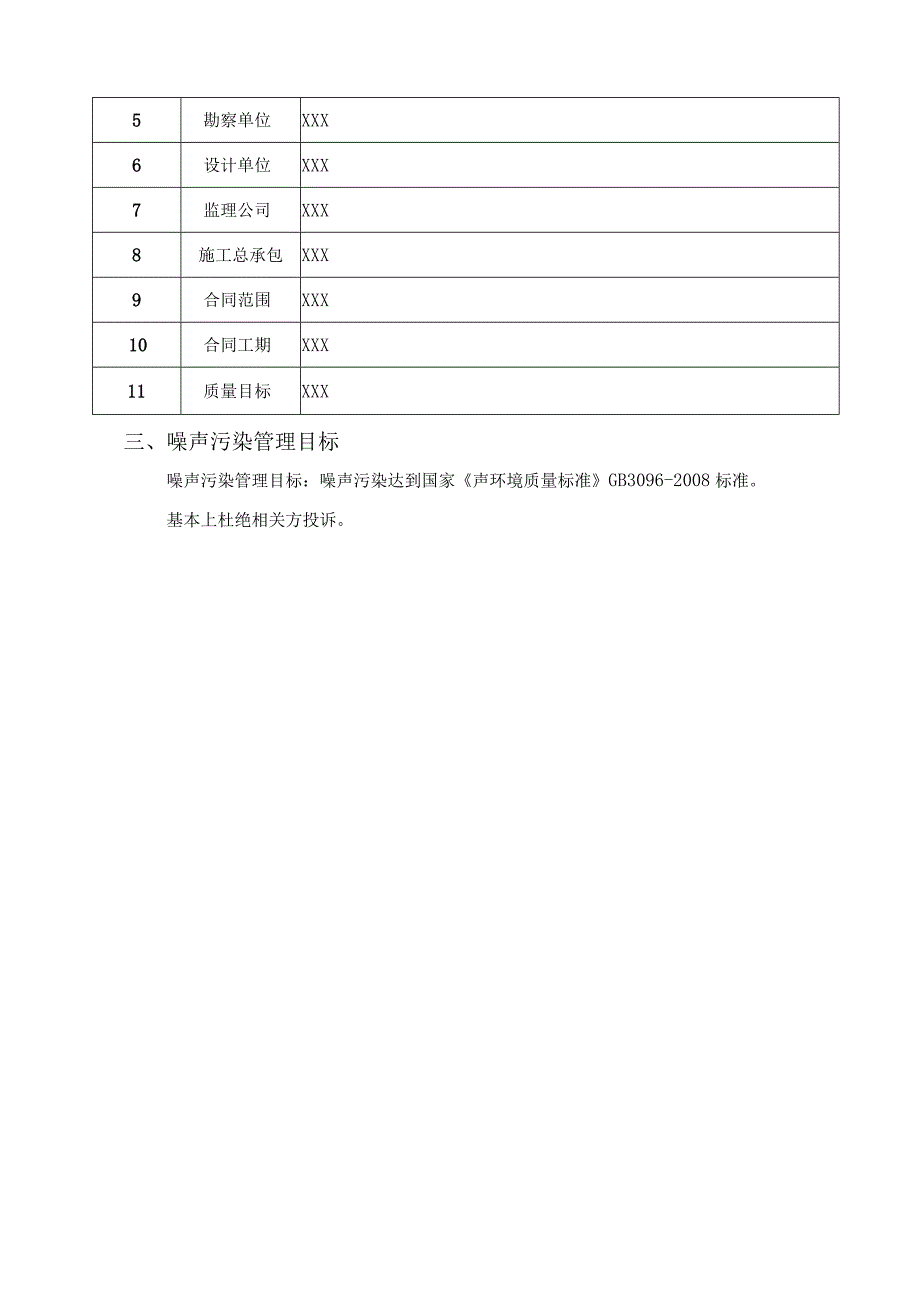 (新)XX公司项目防噪音施工方案.docx_第2页