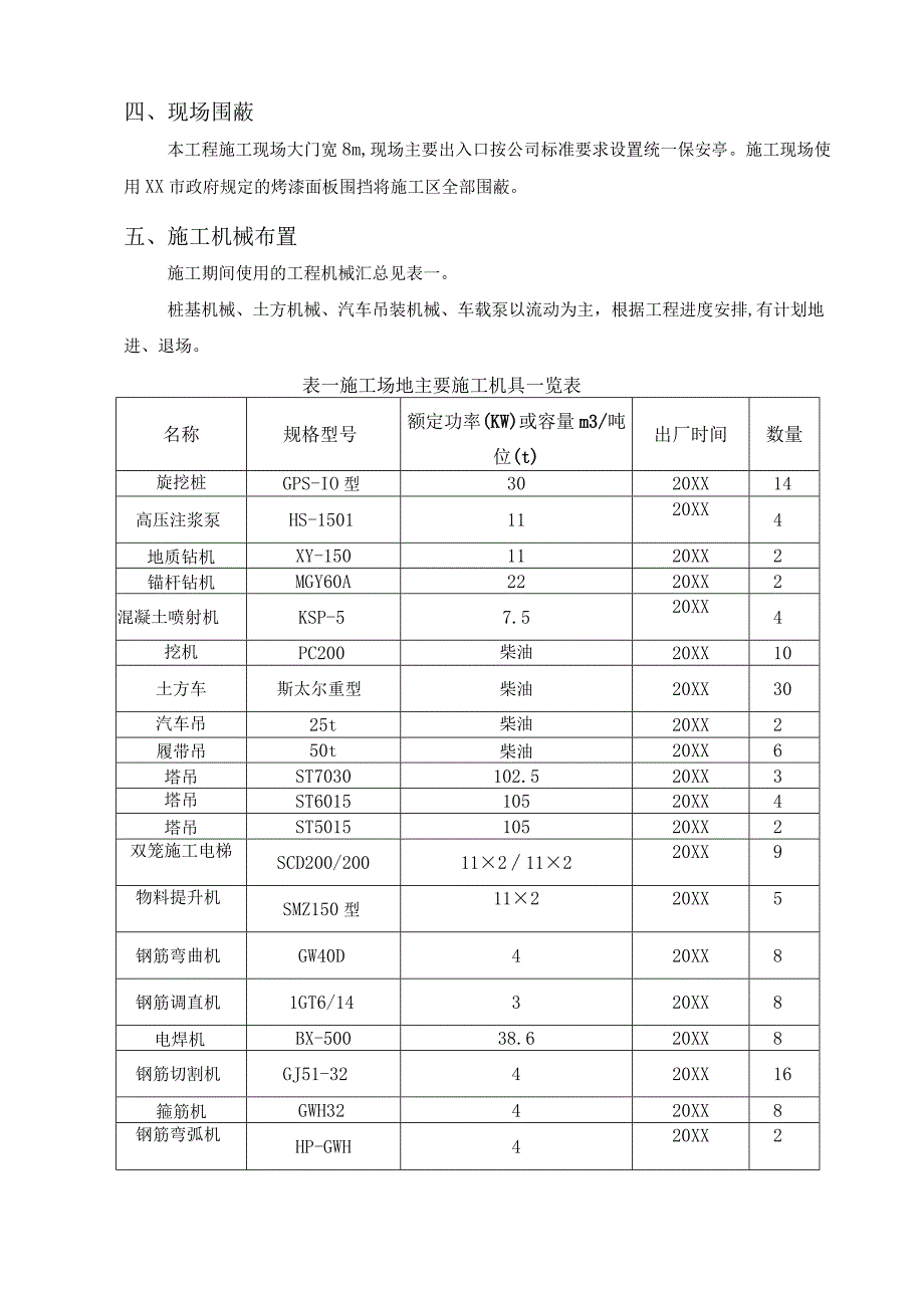 (新)XX公司项目防噪音施工方案.docx_第3页