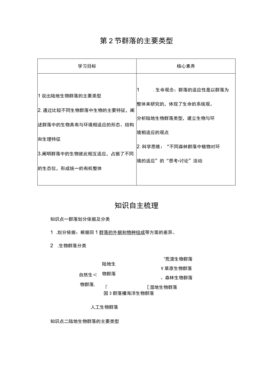 2023-2024学年 人教版 选择性必修二群落的主要类型 学案.docx_第1页