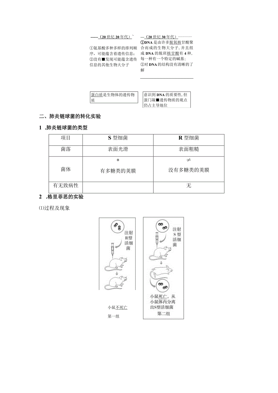 2023-2024学年 人教版 必修二 DNA是主要的遗传物质 学案.docx_第2页