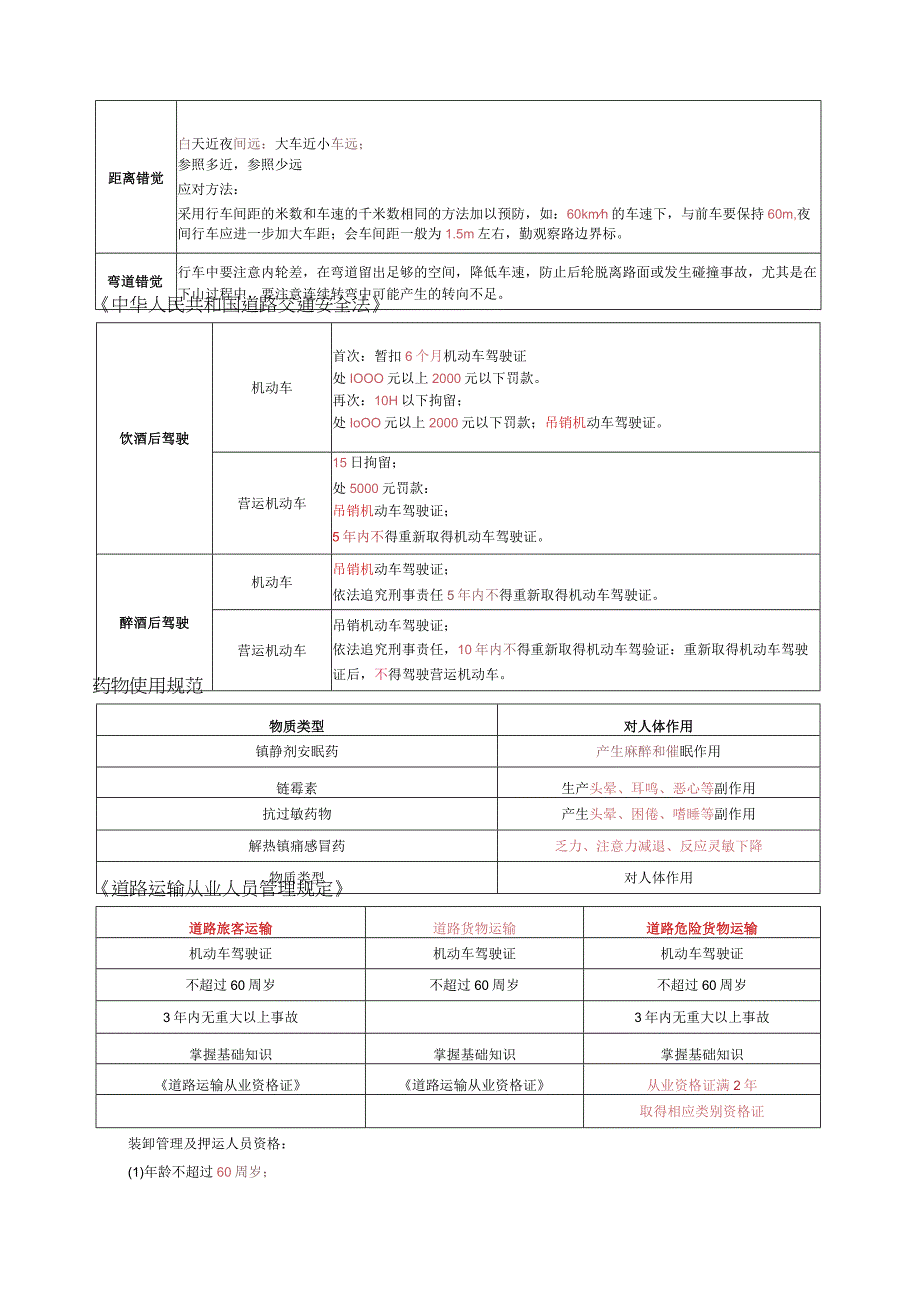 2023年中级安全工程师《道路运输安全》考前10页纸.docx_第3页