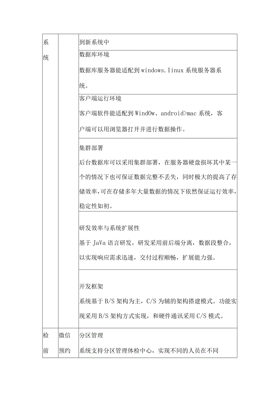 体检系统建设方案.docx_第3页