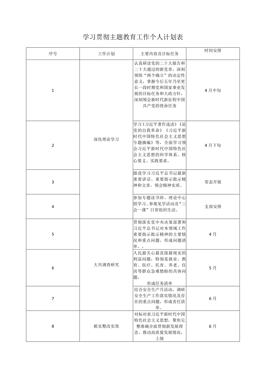 2023个人学习贯彻主题教育工作计划表.docx_第1页