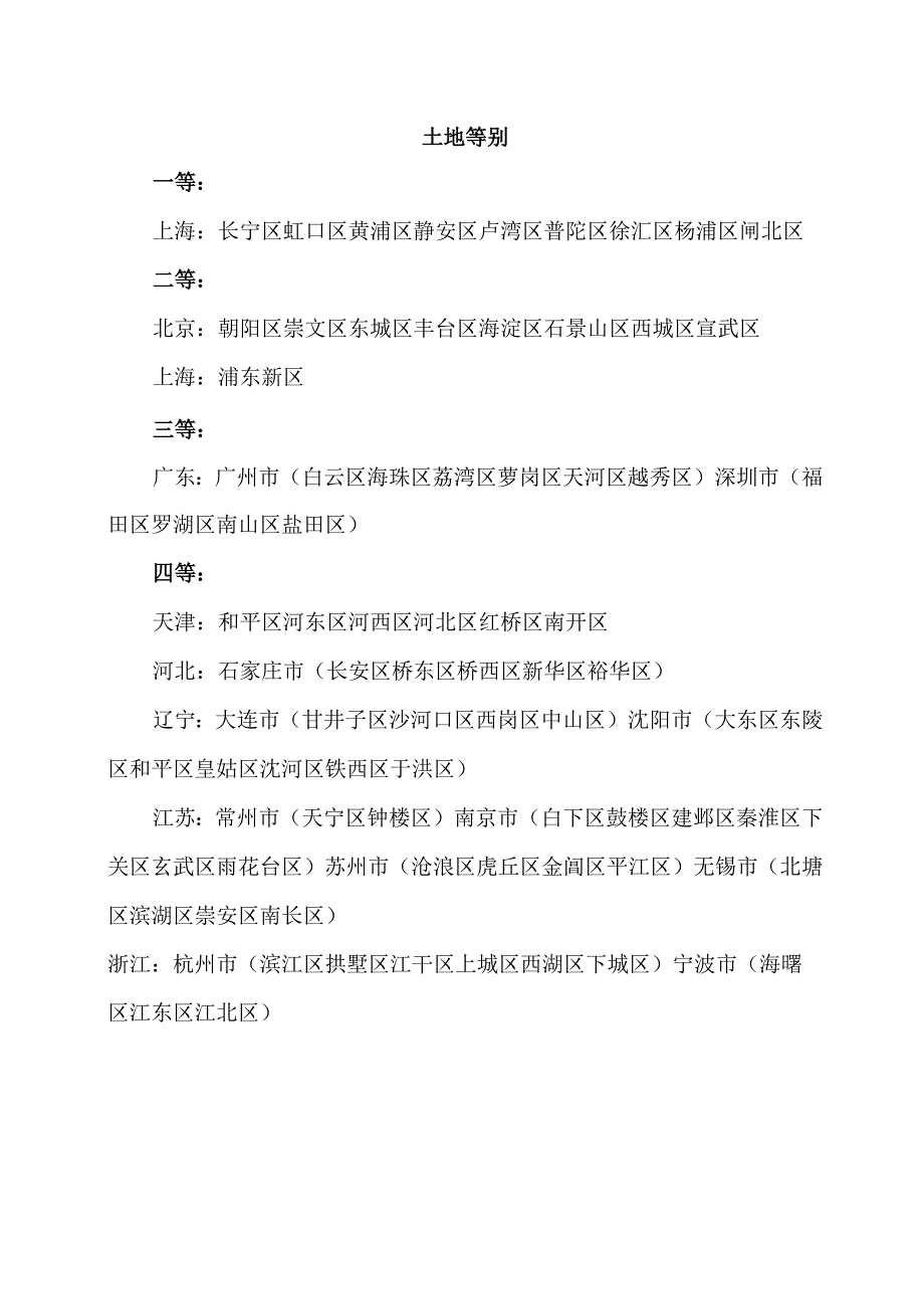 2008版全国土地15个等级划分标准.docx_第2页