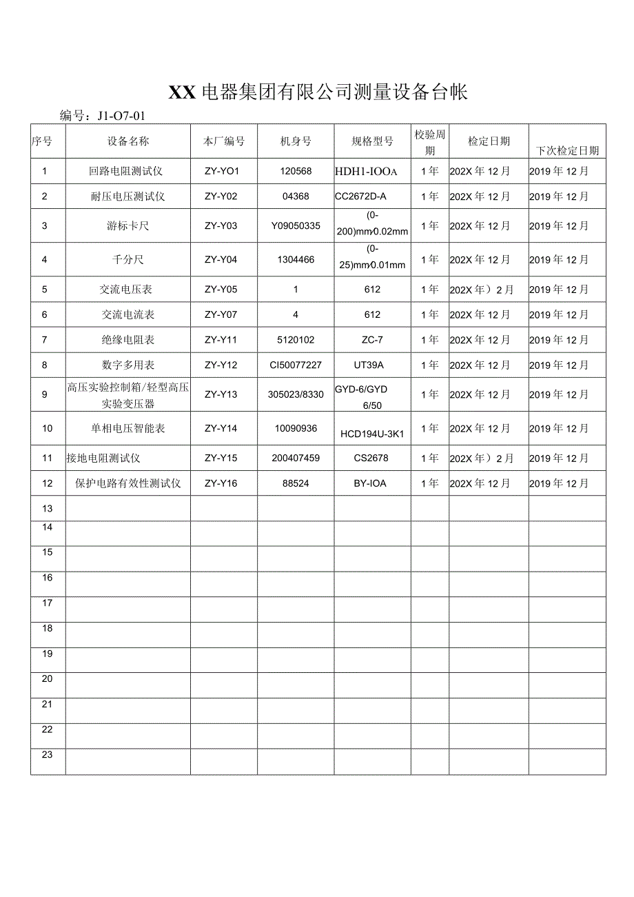 XX电器集团有限公司测量设备台帐（2023年）.docx_第1页