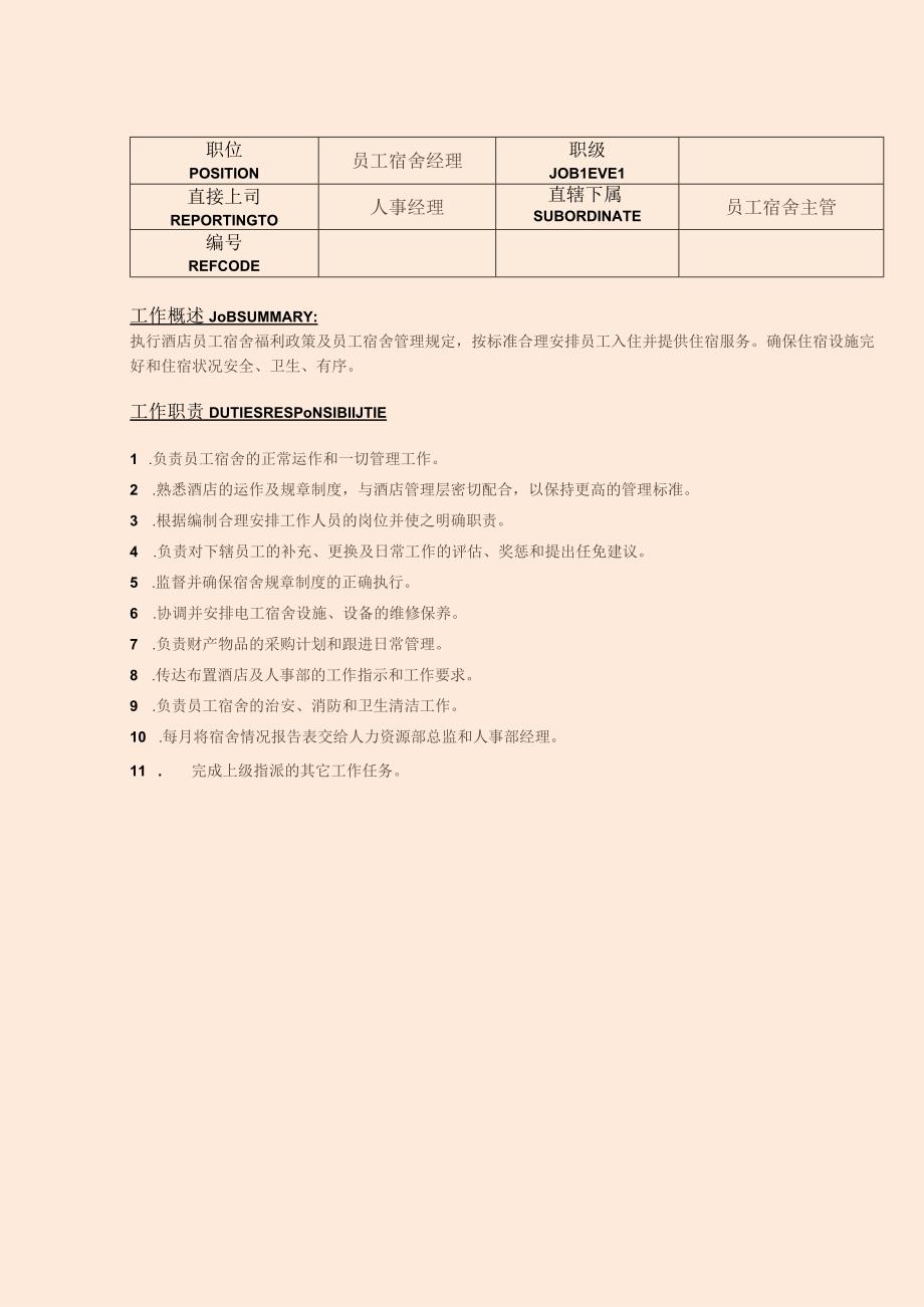 人力资源岗位（员工宿舍经理及其他）职责说明.docx_第1页