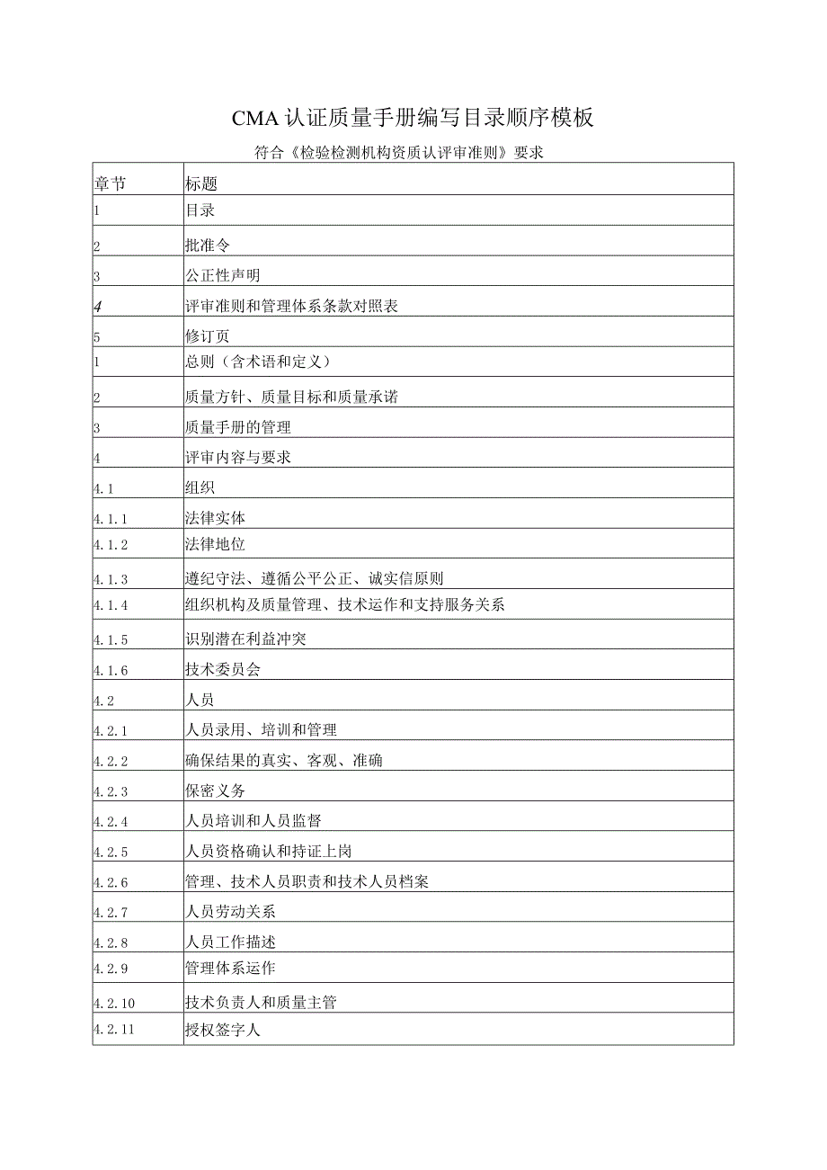 CMA认证质量手册编写目录顺序符合《评审准则》.docx_第1页