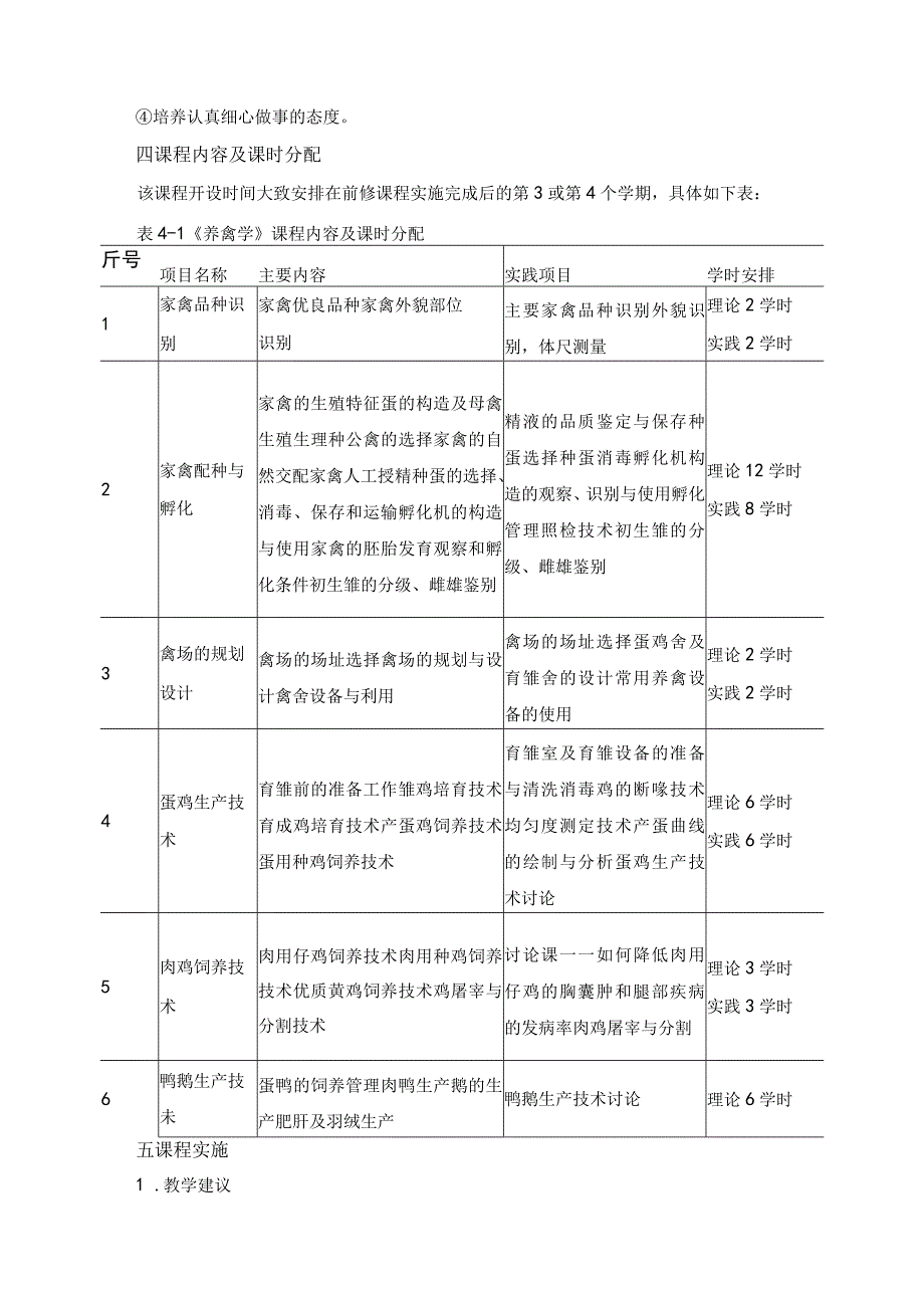 《养禽学》课程标准.docx_第3页