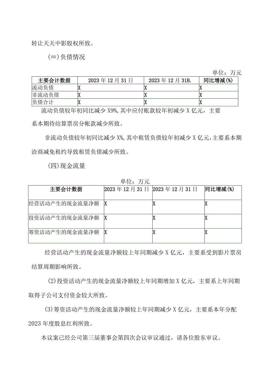 XX电影股份有限公司2022 年财务决算报告.docx_第3页