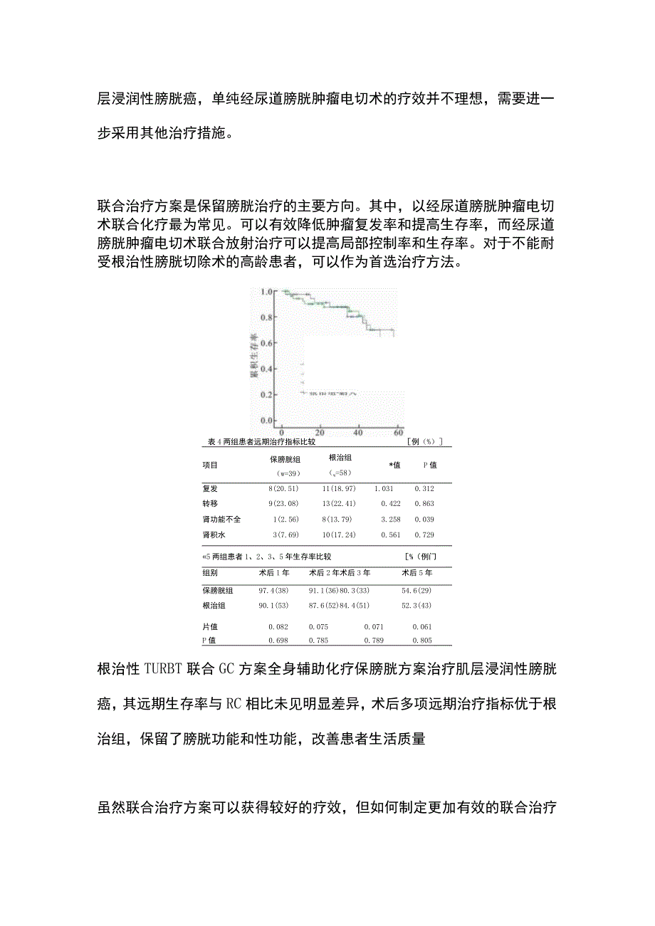 2023保留膀胱综合治疗的发展.docx_第2页