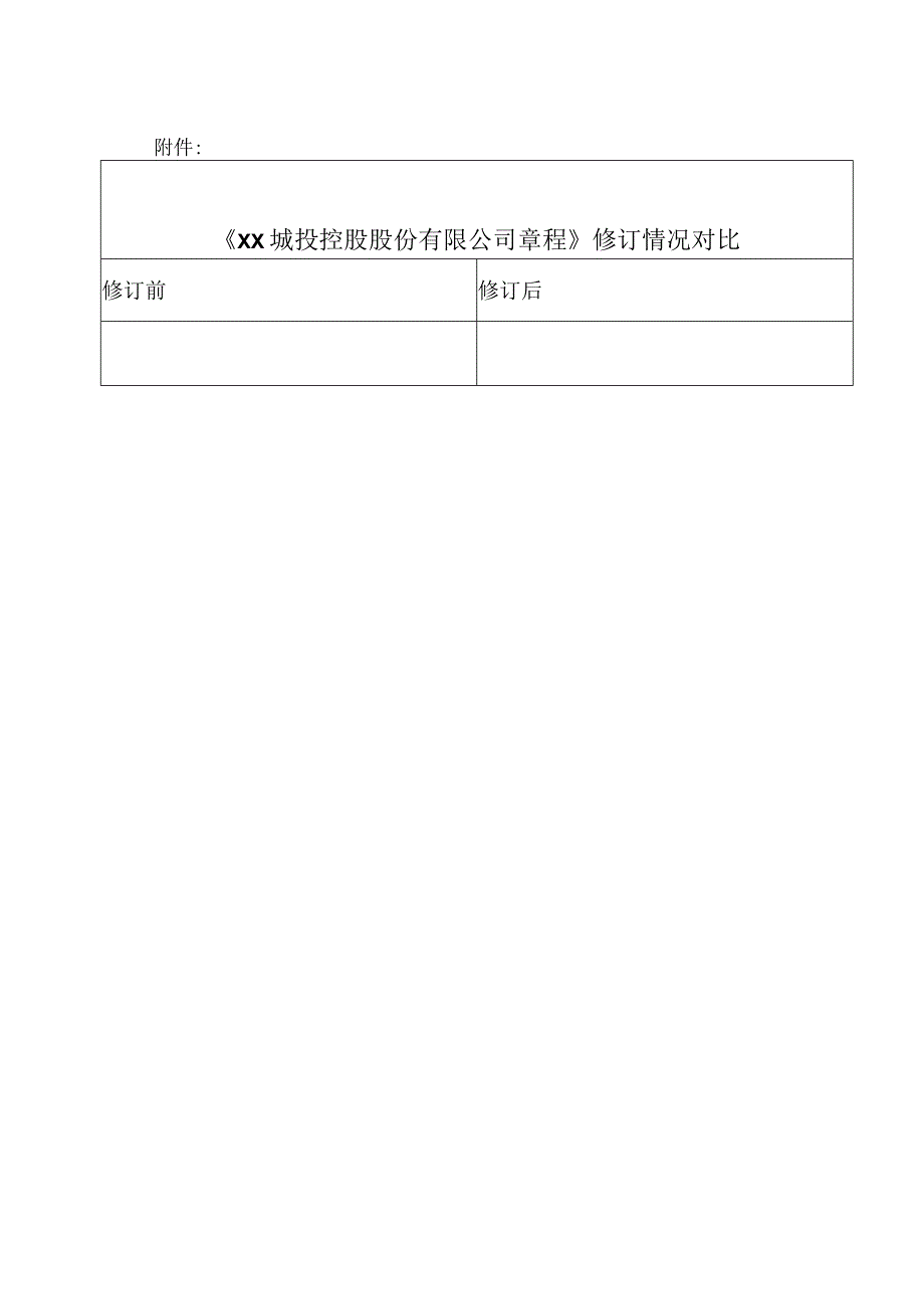 XX城投控股股份有限公司关于修订《公司章程》的议案.docx_第2页