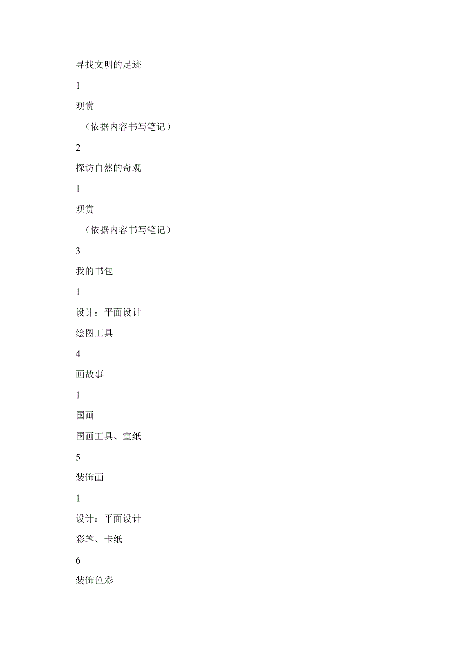 2023年人教版美术六年级下册教学计划.docx_第2页