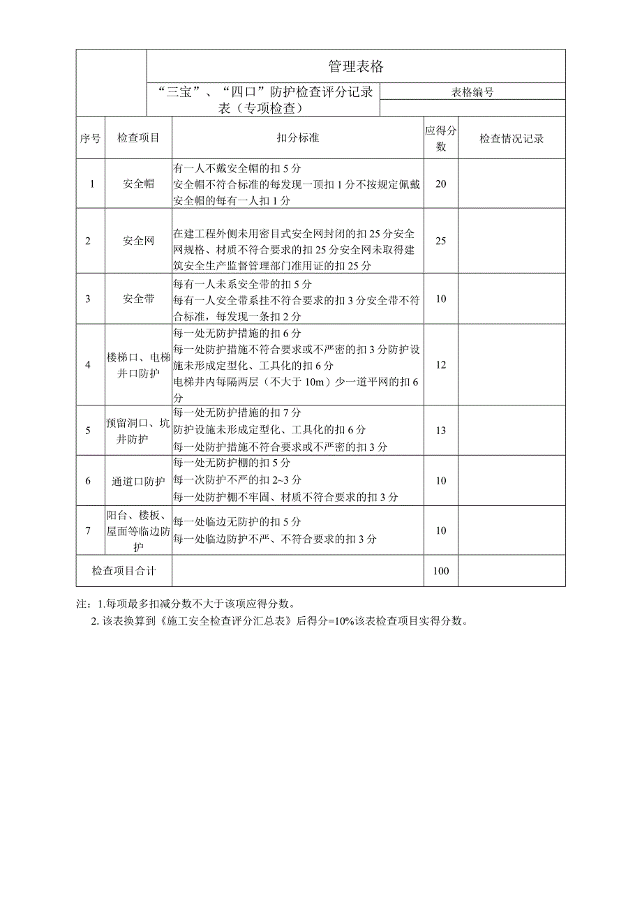 “三宝”、“四口”防护检查评分记录表（专项检查）.docx_第1页