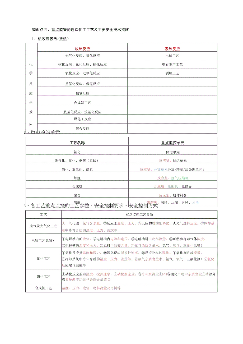 2023年中级安全工程师《化工安全》考前10页纸.docx_第2页