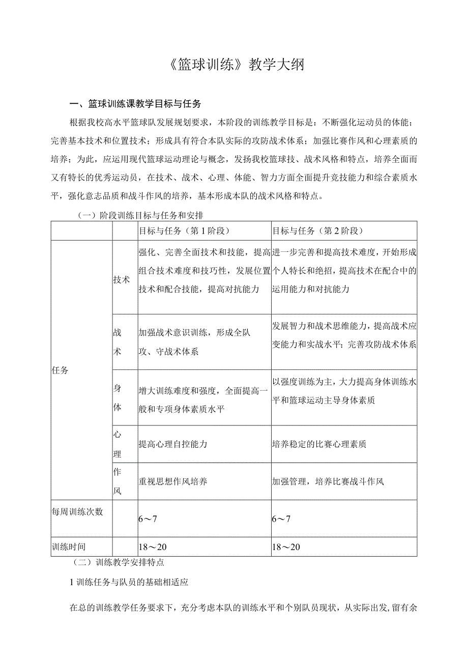 《篮球训练》教学大纲.docx_第1页