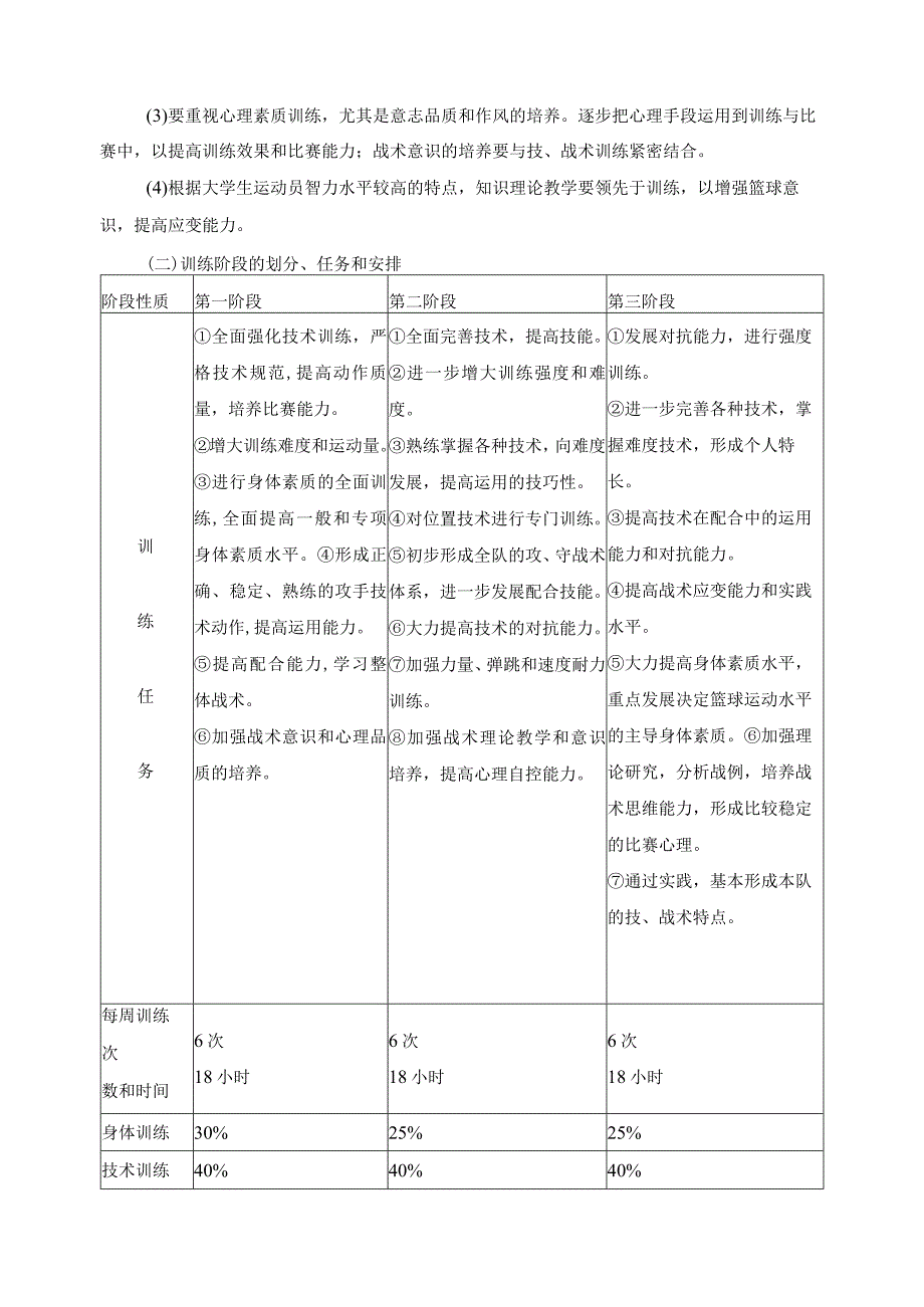 《篮球训练》教学大纲.docx_第3页