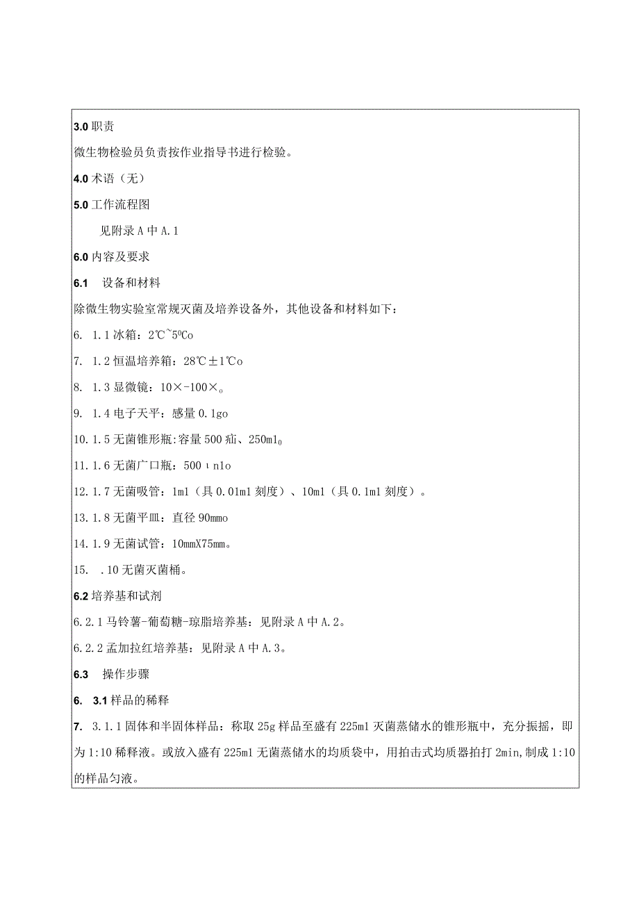 KJWI-QA-26霉菌和酵母菌计数 (1).docx_第2页