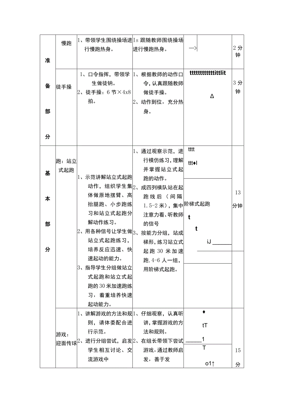 体育与健康教案 （蹲站立式起跑）.docx_第2页