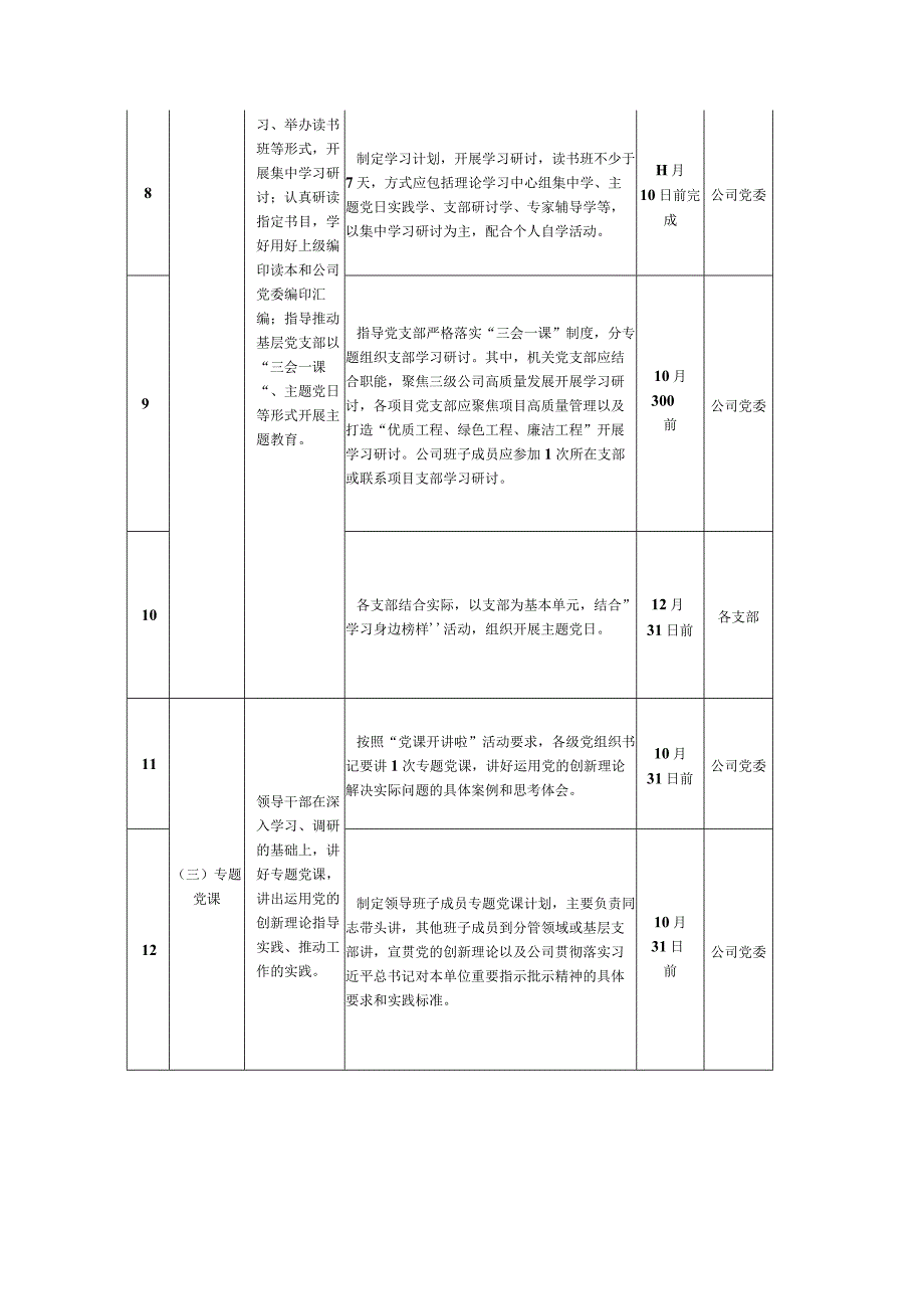 主题教育重点任务清单.docx_第2页