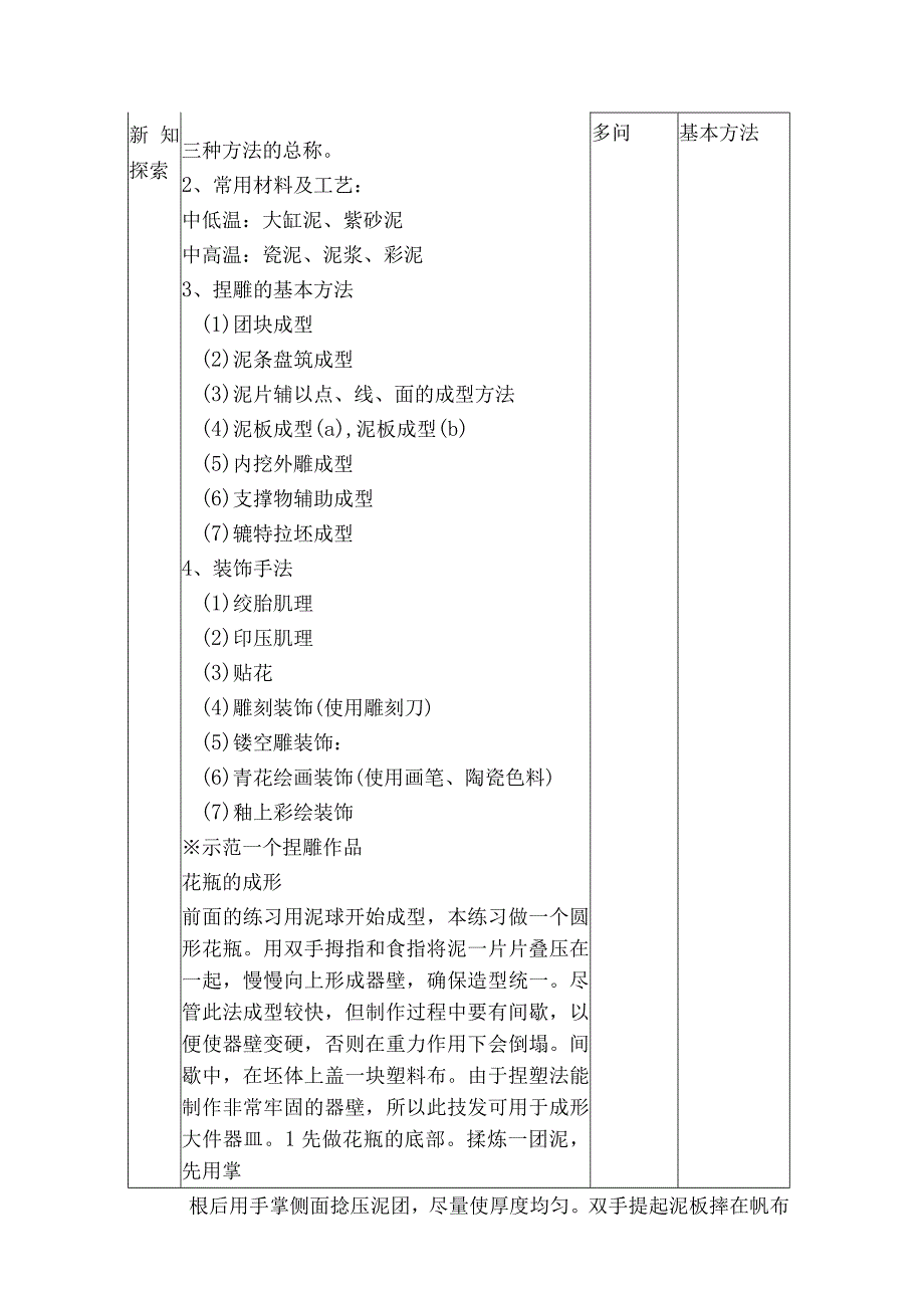 《美术基础》项目四 陶艺实践教学下载.docx_第2页