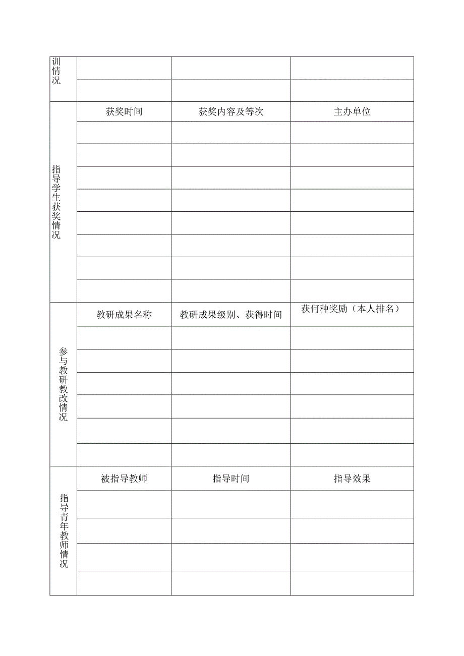 中小学（幼儿园）教学名师和骨干教师考核表.docx_第3页