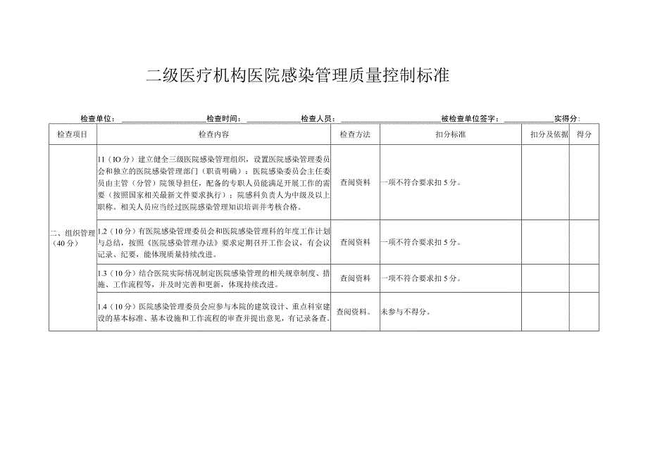 二级医疗机构医院感染管理质量控制标准.docx_第2页