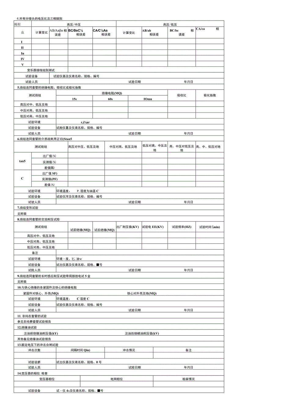 1600kVA三相变压器交接试验报告.docx_第2页