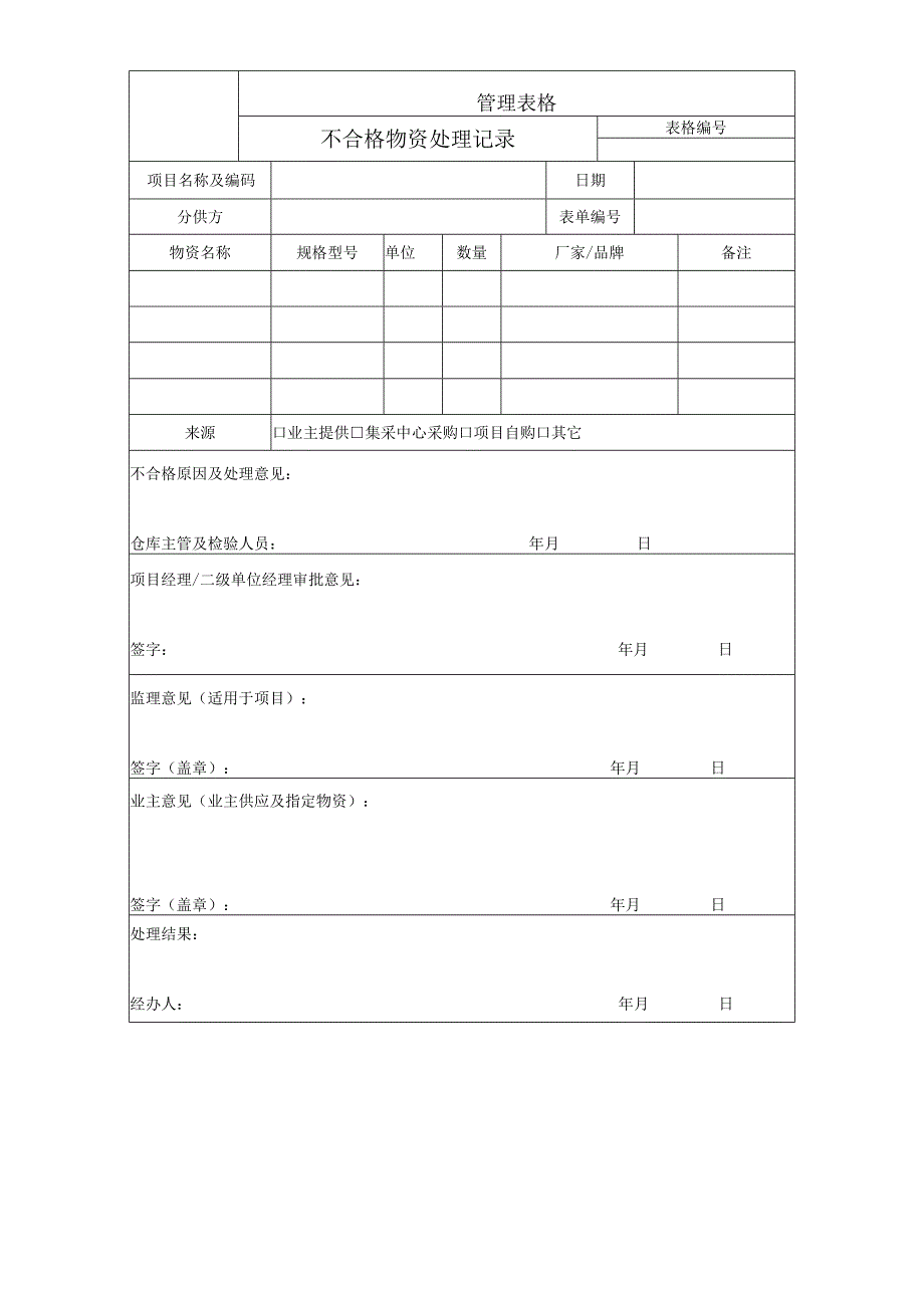 不合格物资处理记录.docx_第1页