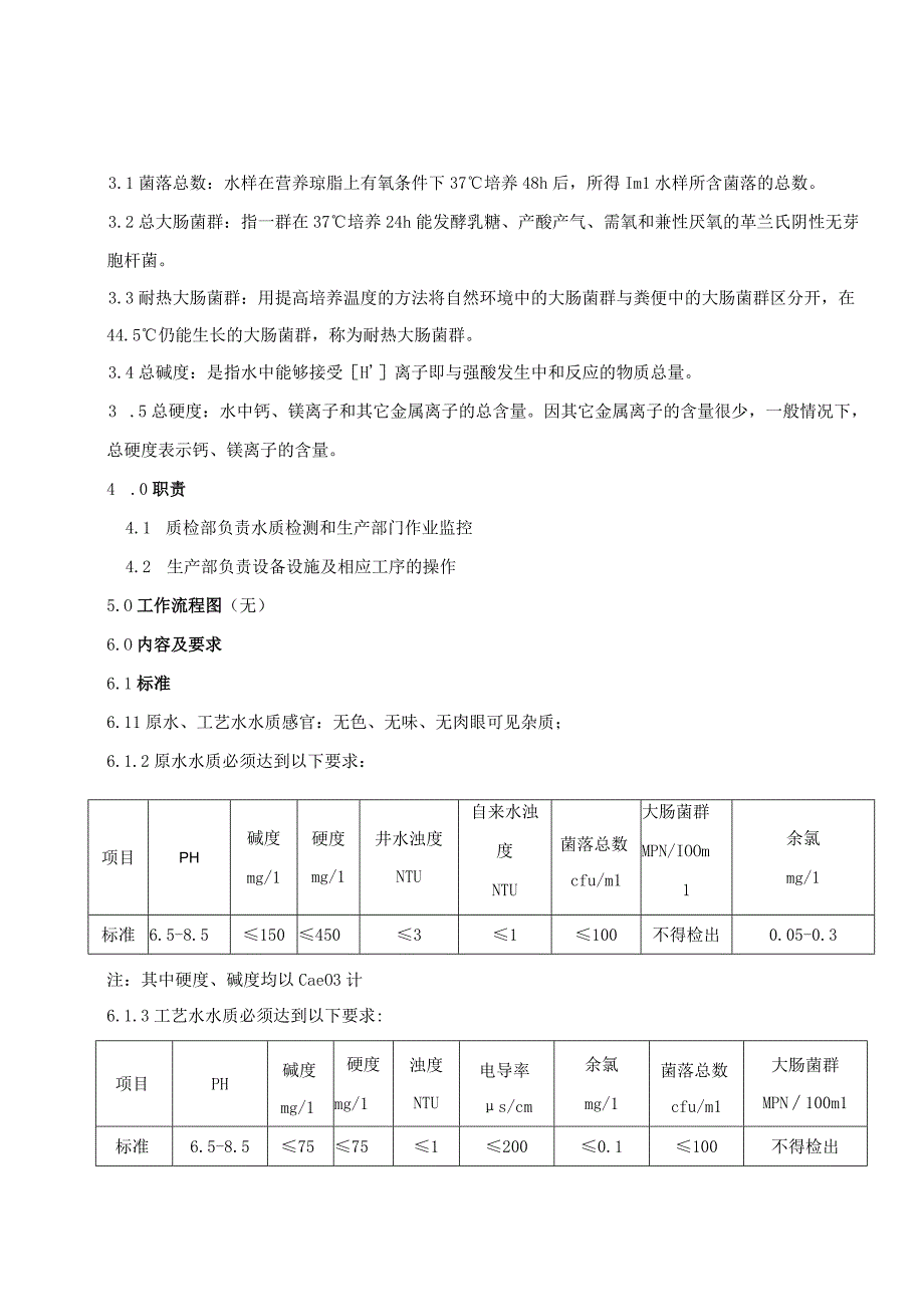 KJWI-QA-09水质取样检验规范 (1).docx_第2页