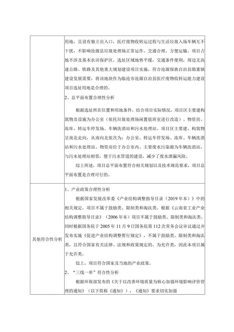 临沧市沧源自治县医疗废物收转运能力建设项目环评报告.docx_第3页