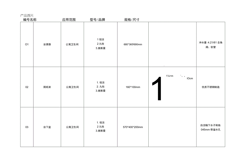 保障房项目厨卫物料书.docx_第2页