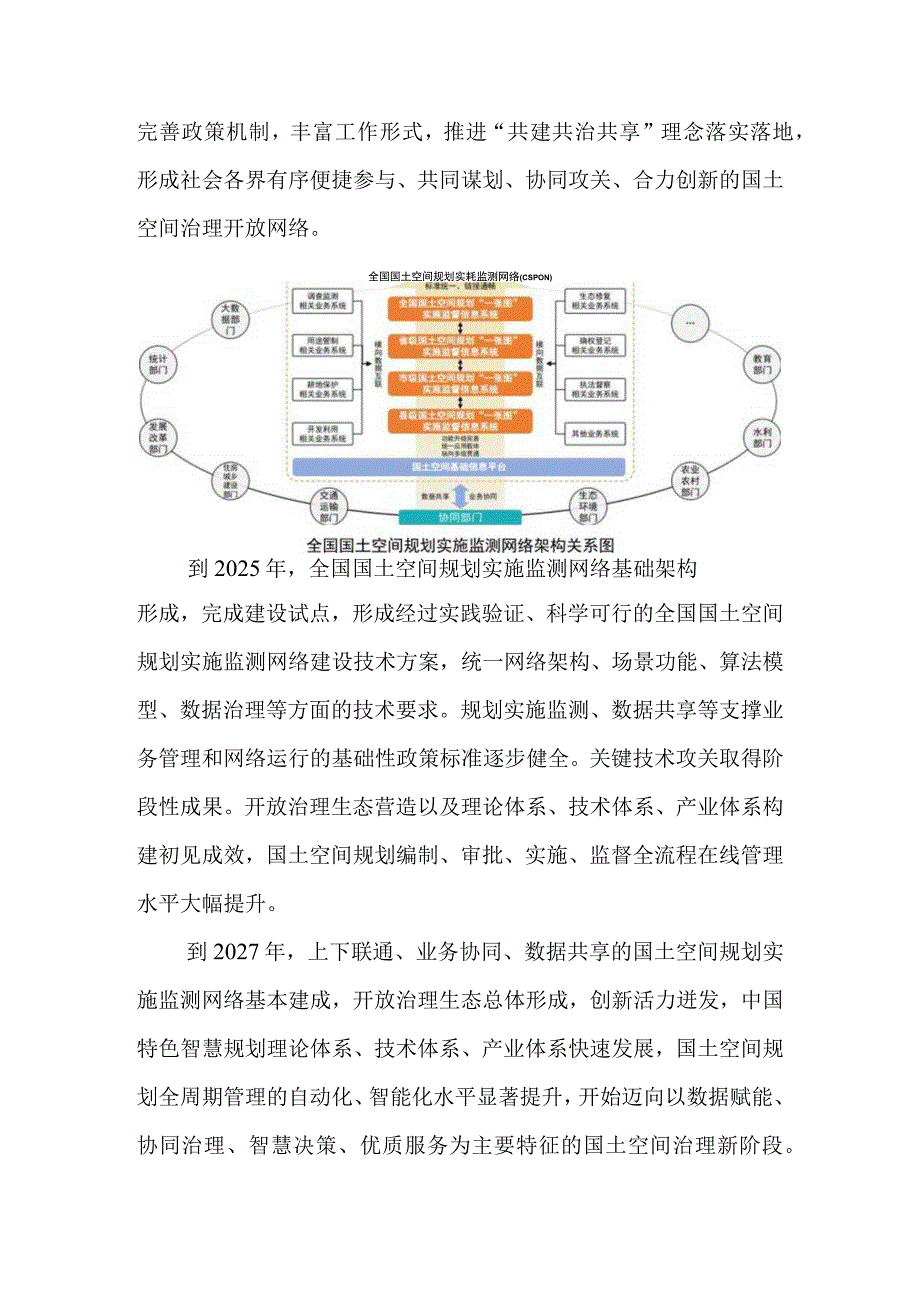 全国国土空间规划实施监测网络建设工作方案（2023-2027年）.docx_第3页