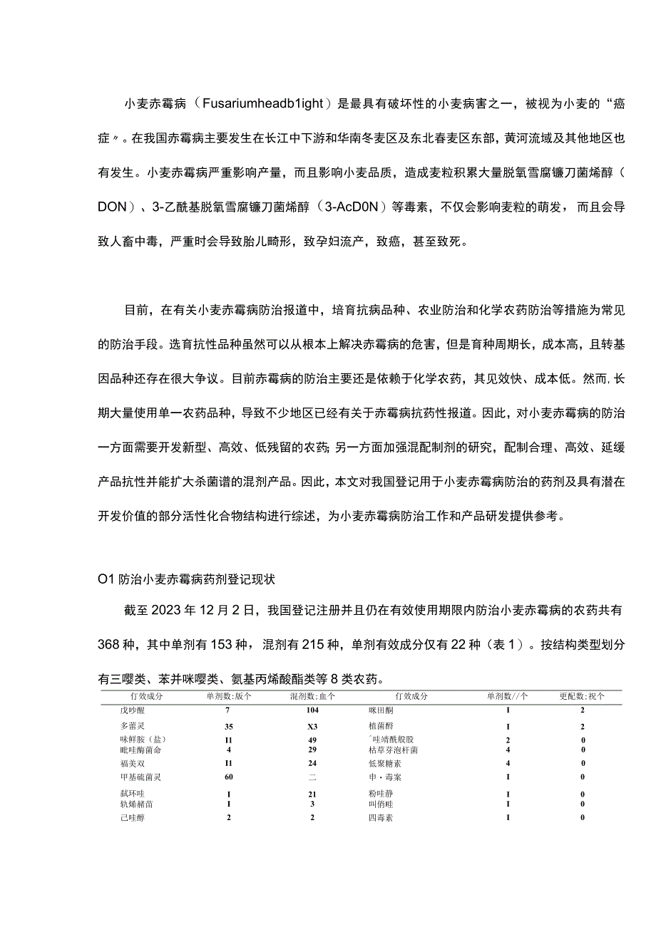 小麦赤霉病防治药剂研究进展.docx_第1页