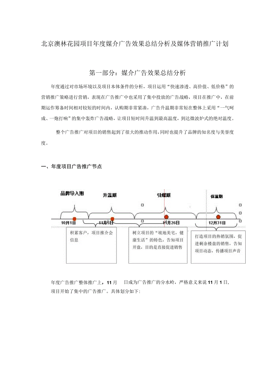 北京澳林花园项目年度媒介广告效果总结分析及媒体营销推广计划.docx_第1页