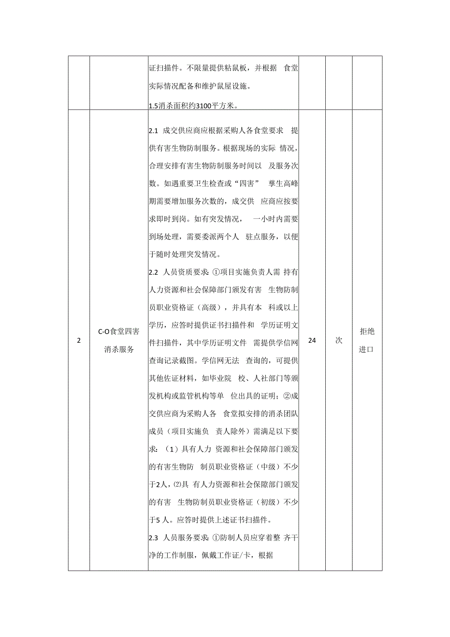 网上竞价采购服务类需求书模板.docx_第3页