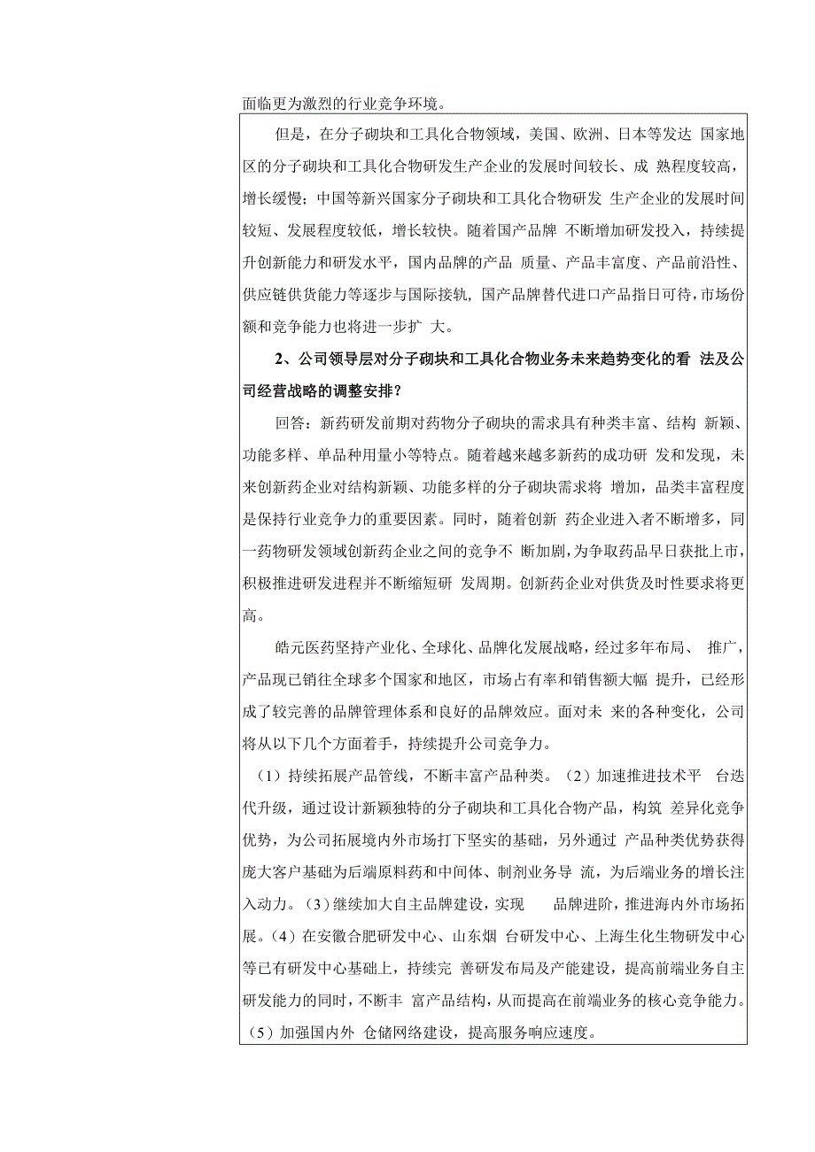 股票代码688131股票名称皓元医药上海皓元医药股份有限公司投资者关系活动记录表.docx_第2页