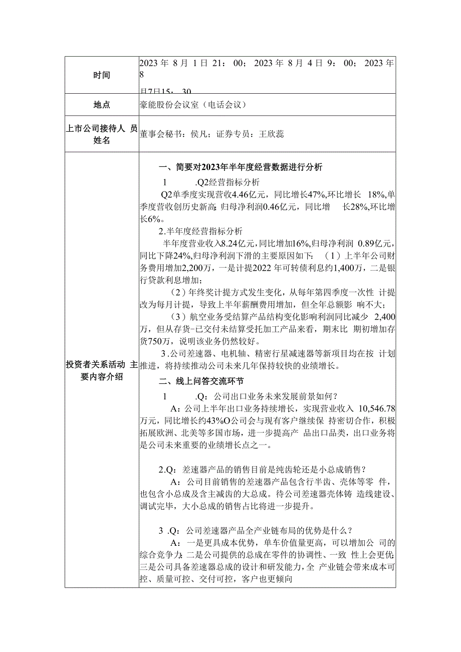 证券代码603809证券简称豪能股份成都豪能科技股份有限公司投资者关系活动记录表.docx_第2页