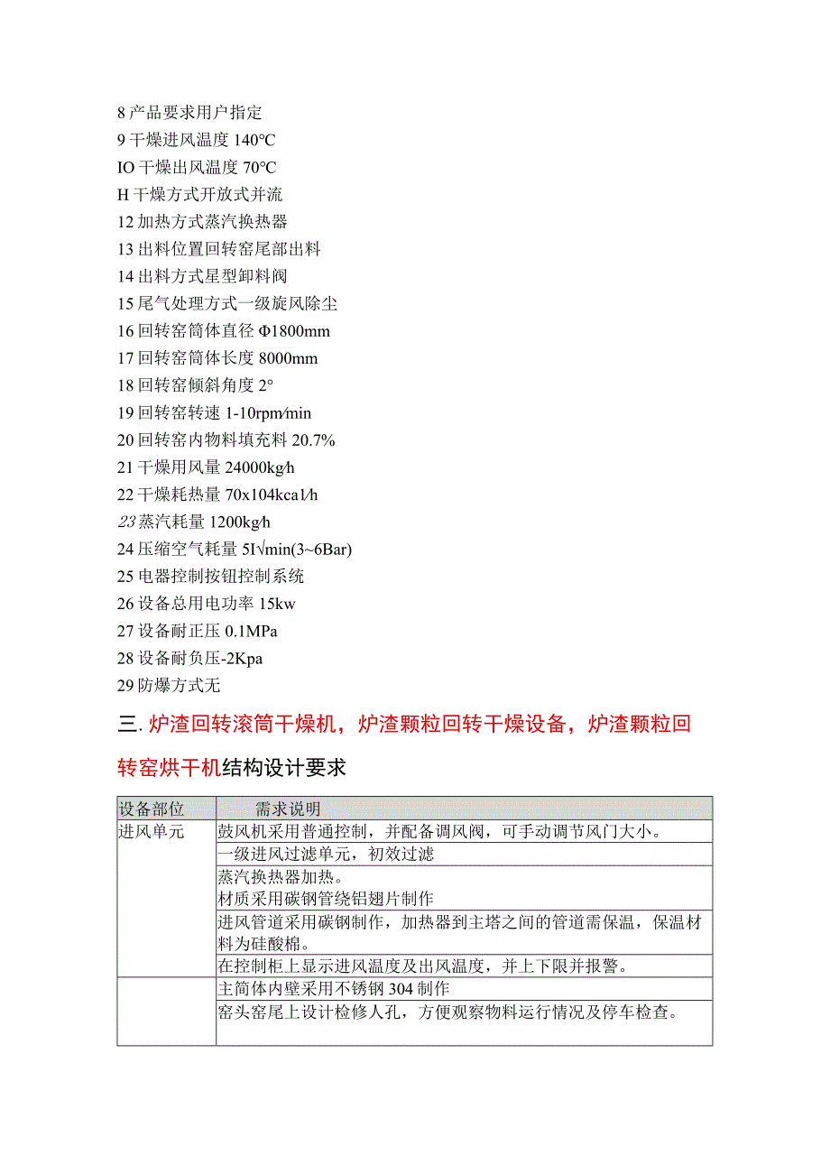 炉渣回转滚筒干燥机炉渣颗粒回转干燥设备.docx_第2页