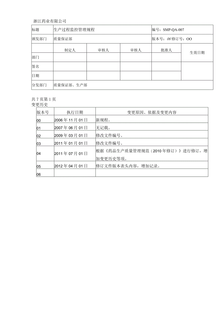 生产过程监控管理规程.docx_第1页