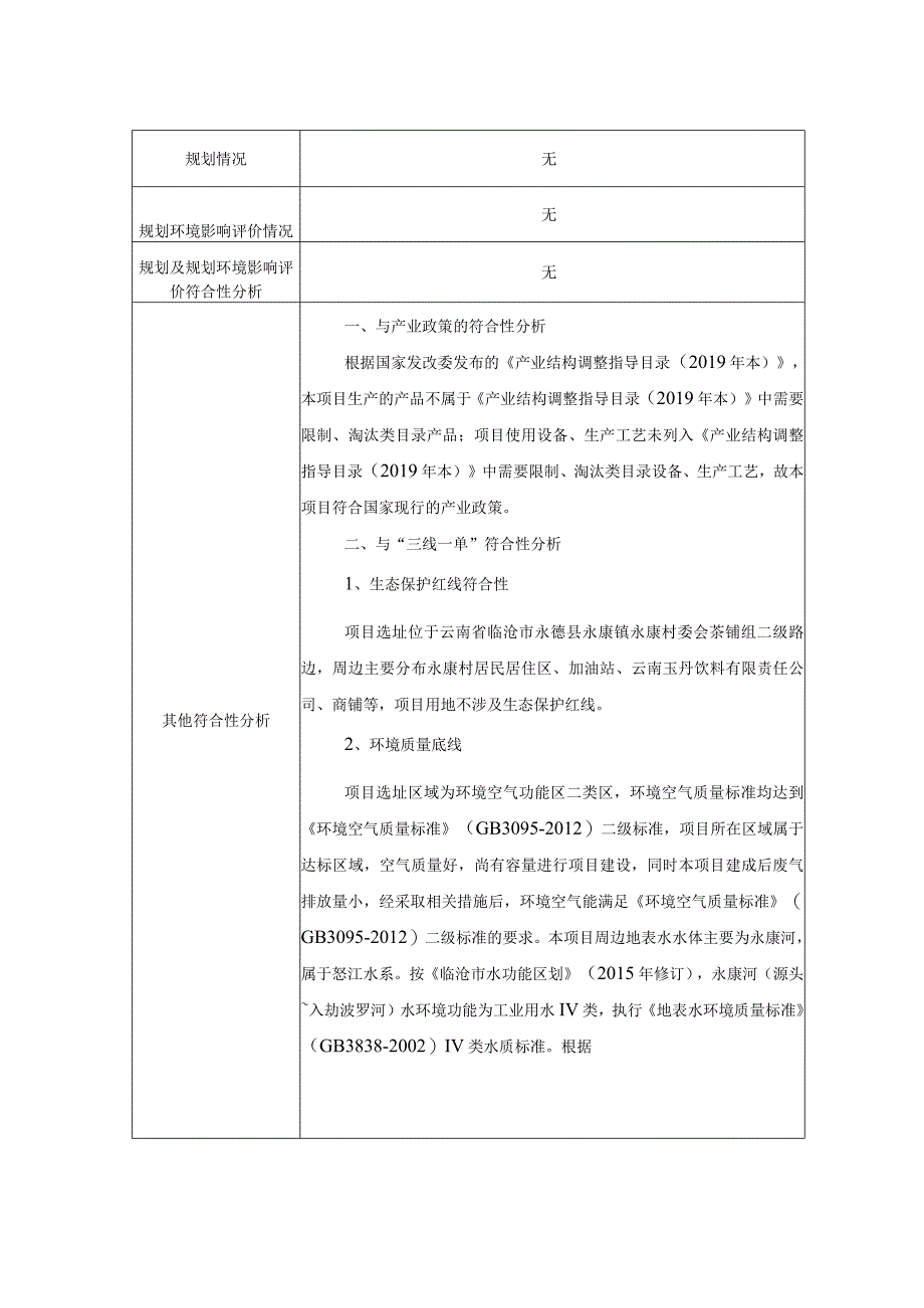 永德县丽军塑料胶管厂建设项目环评报告.docx_第3页