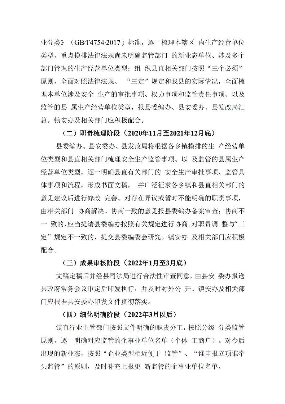 细化部门安全生产监管职责专题专项实施方案.docx_第2页