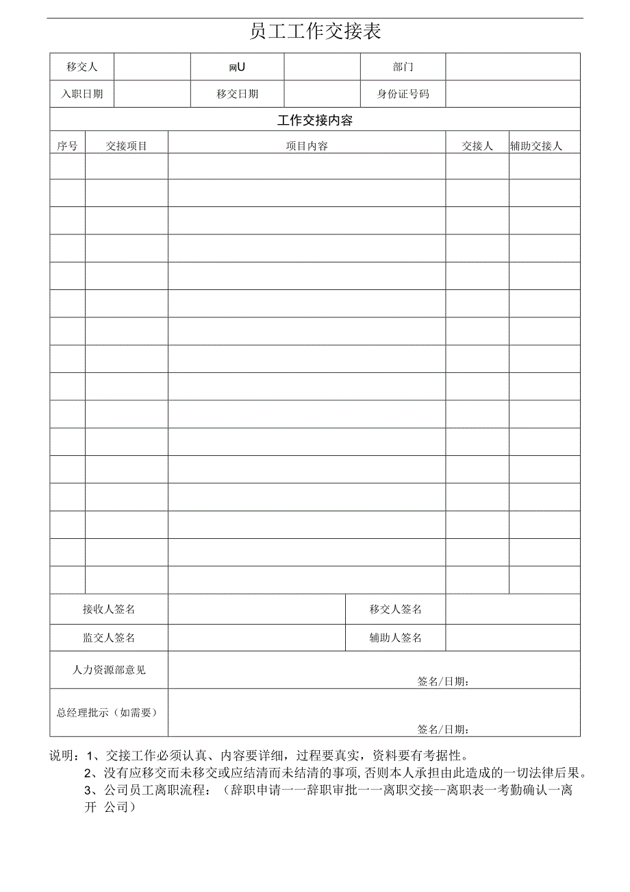 离职人员工作交接表.docx_第1页