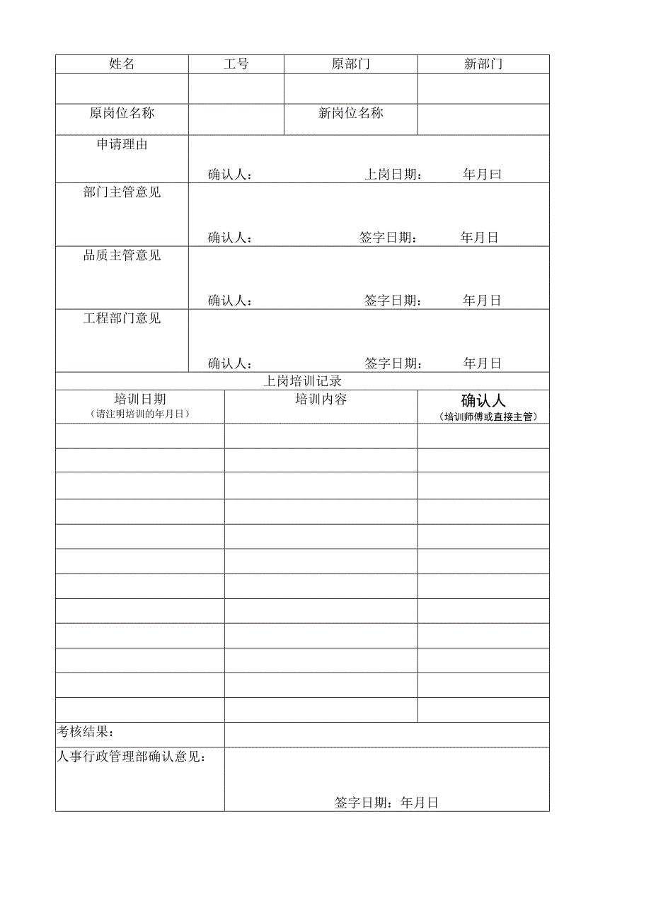 生产部员工上（转）岗培训考核记录表.docx_第1页