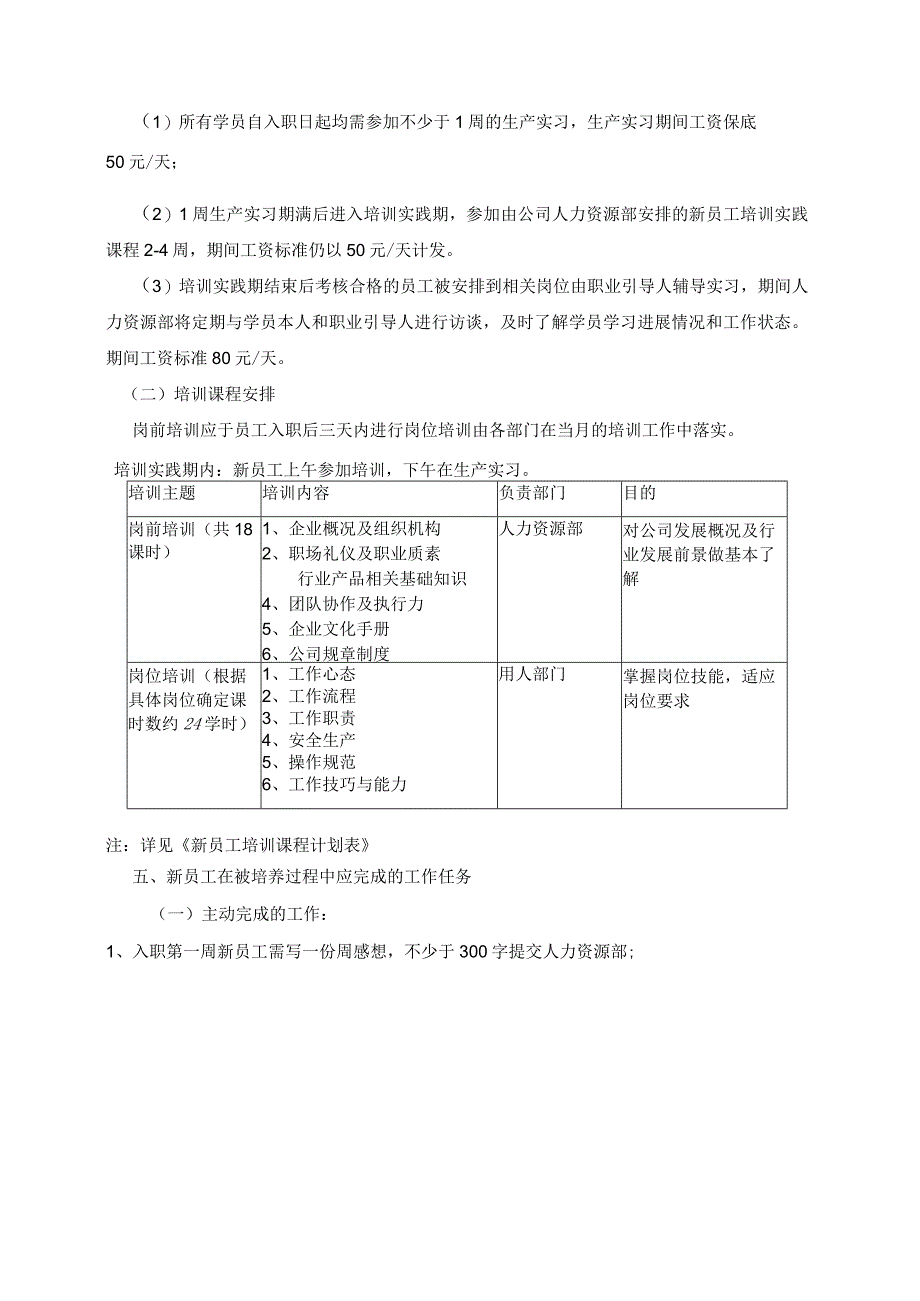 新员工培养计划.docx_第2页