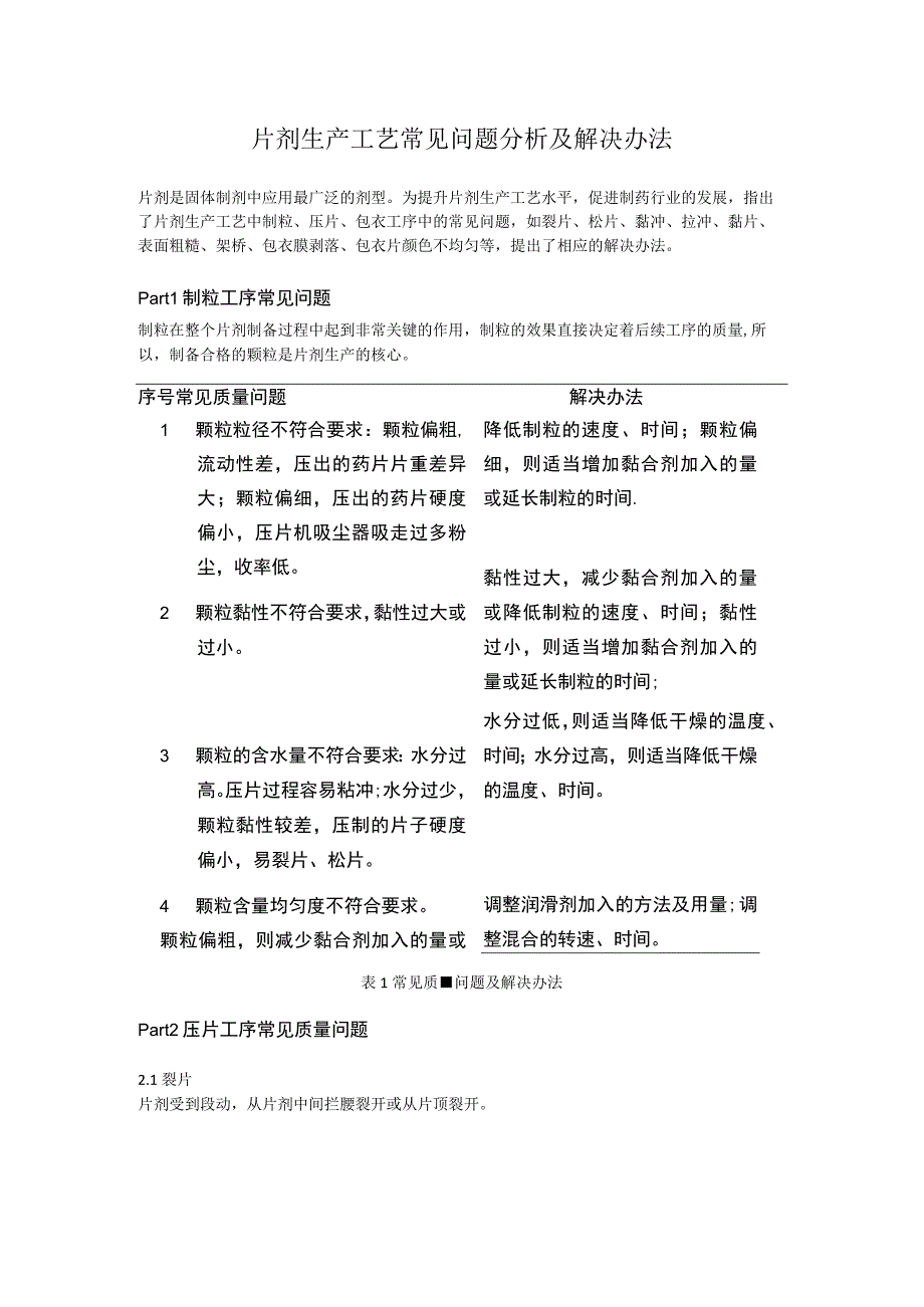 片剂生产工艺常见问题分析及解决办法.docx_第1页