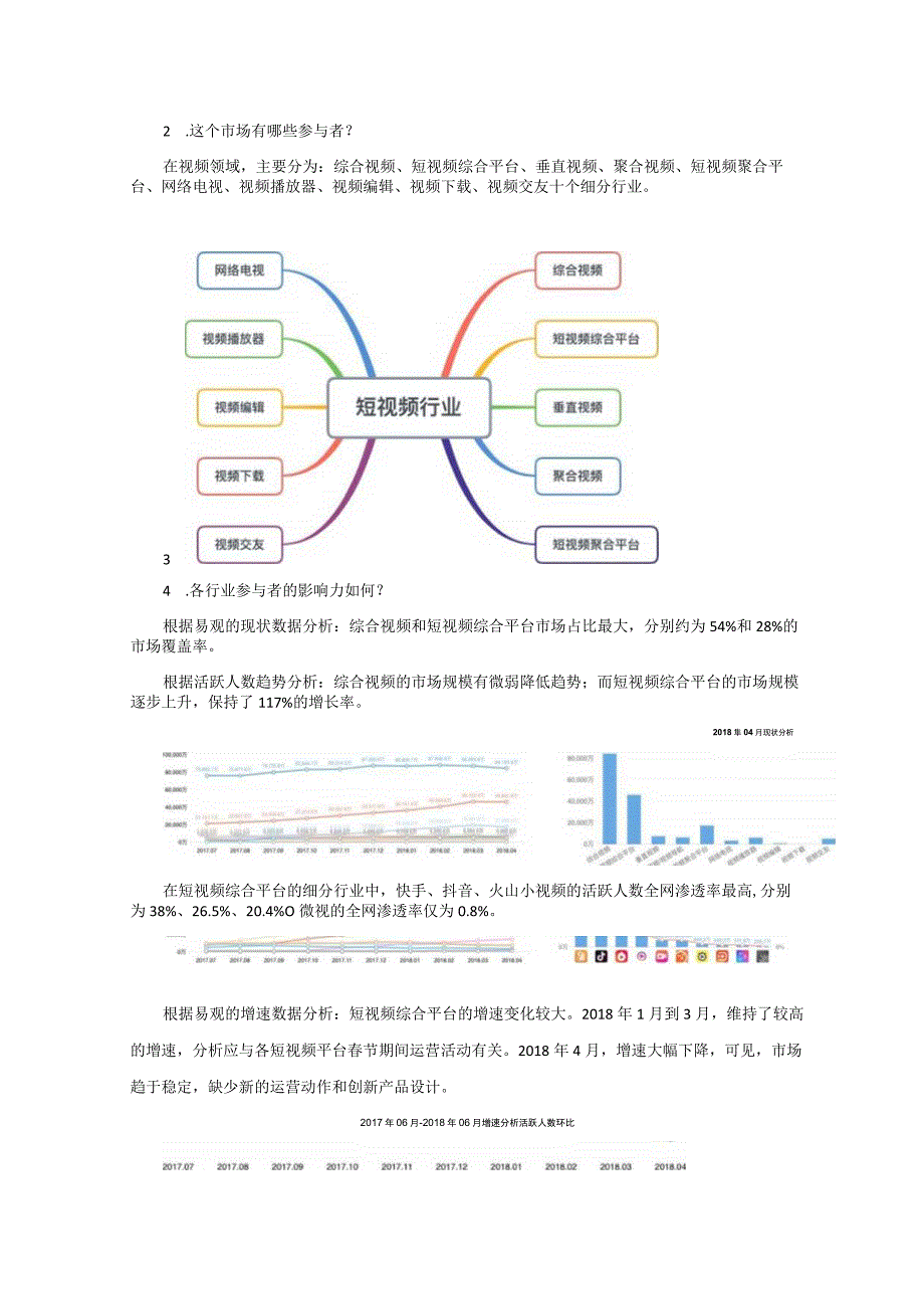 案例解析：短视频行业分析范例解析【框架与实训要求不一致 仅供参考】.docx_第3页