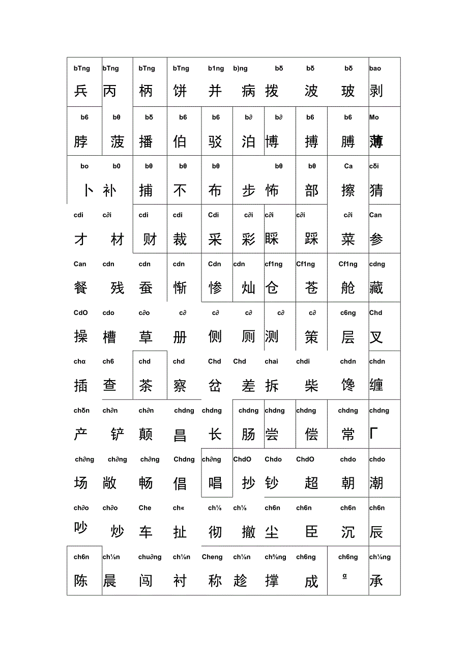 最全的普通话水平测试用常用汉字大全.docx_第2页