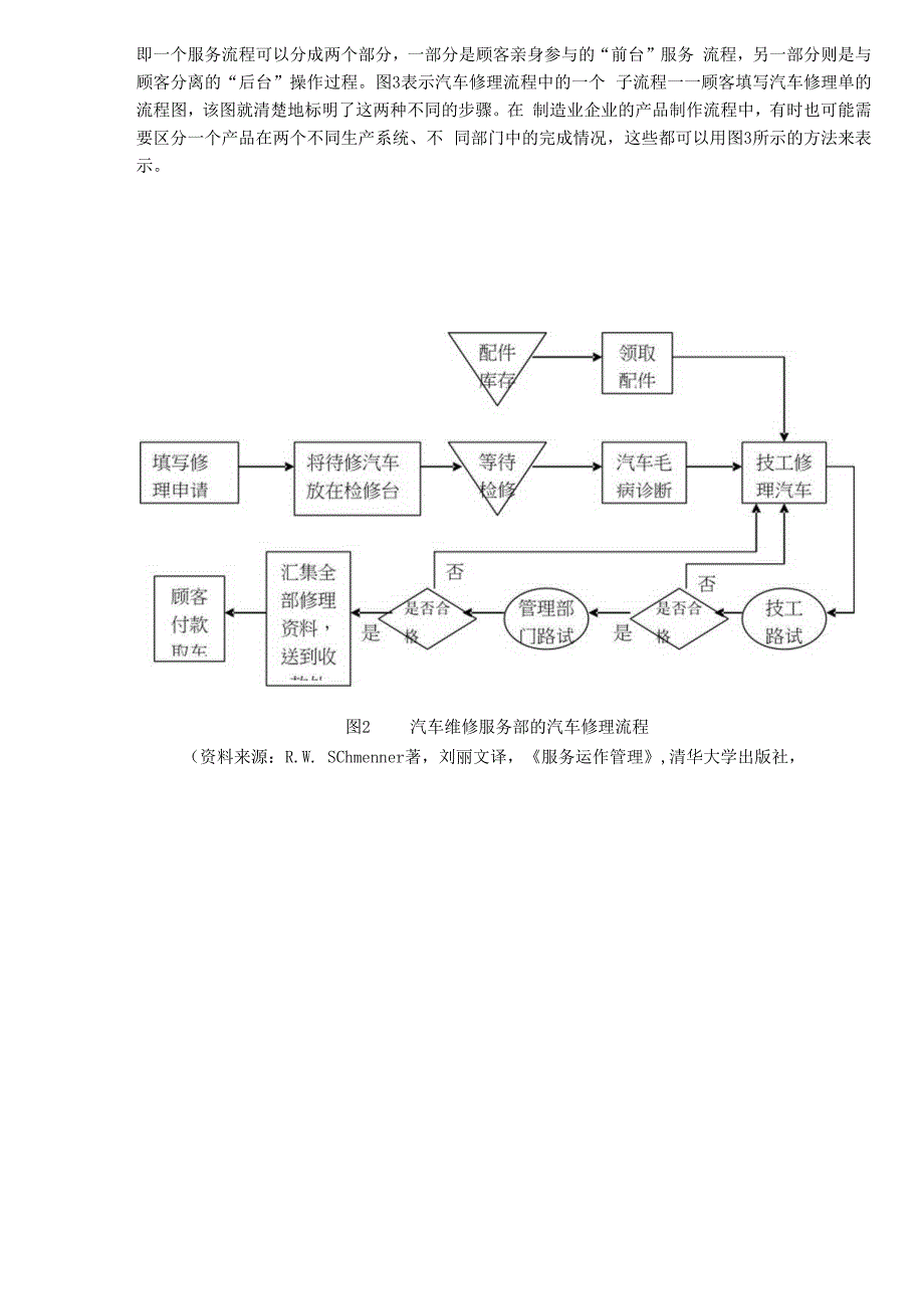 生产运作分析(doc8).docx_第3页