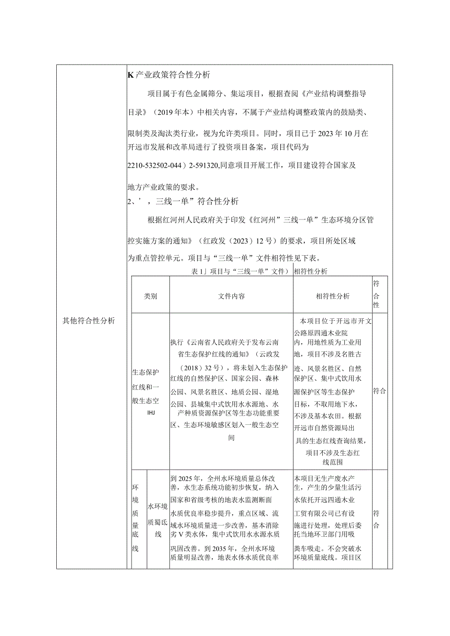 开远皓华新材料科技有限公司钛精矿粗加工存放中转建设项目环评报告.docx_第3页